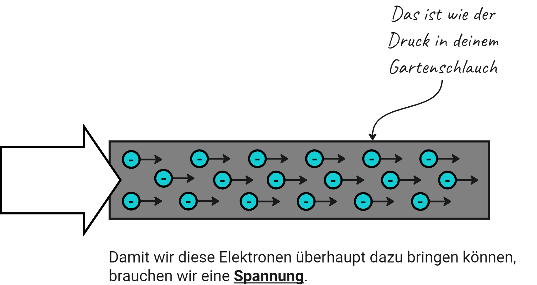 Spannung