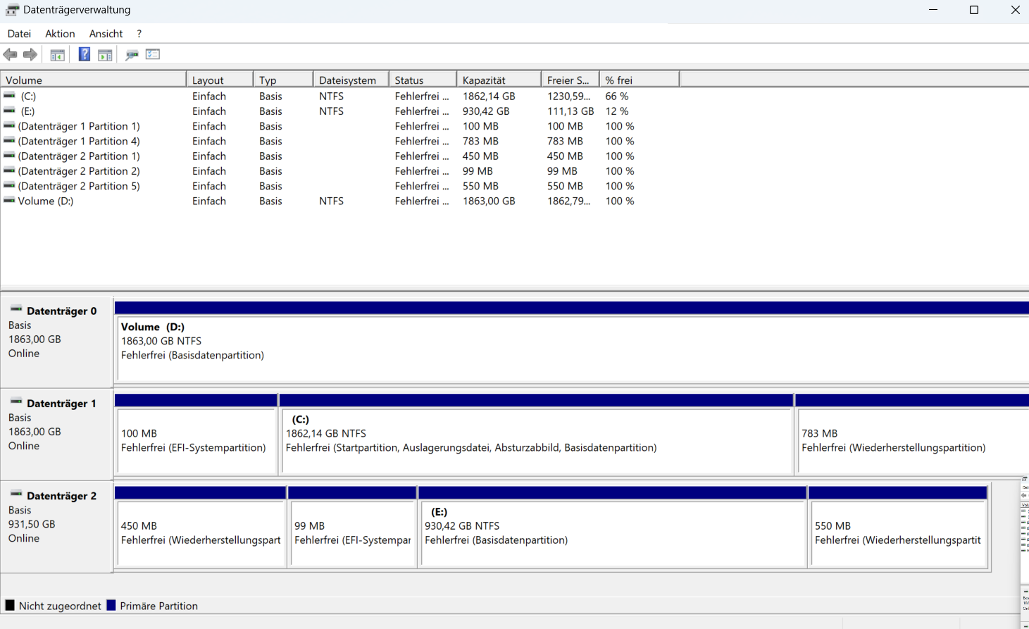 Datenträgerverwaltung von Windows 11