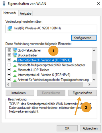 IPv4-Eigenschaften