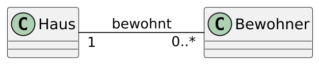 Multiplizitäten