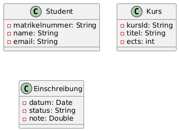Klassendiagramm Student-Kurs-Einschreibung