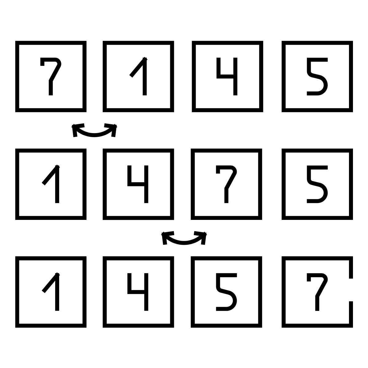 Bubble Sort Beispiel
