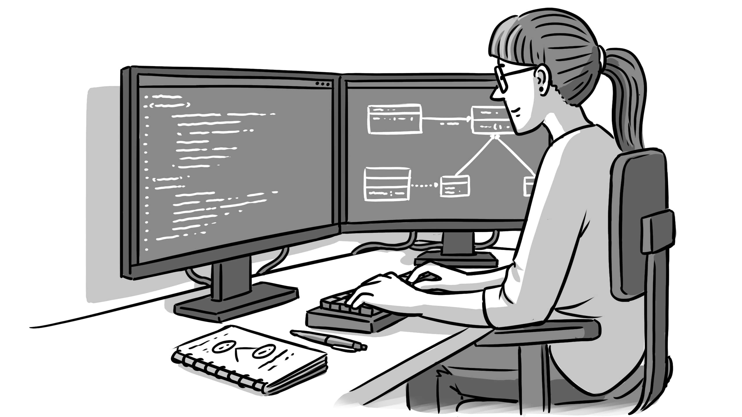 AP Teil 2 Prüfungsvorbereitung für Anwendungsentwickler